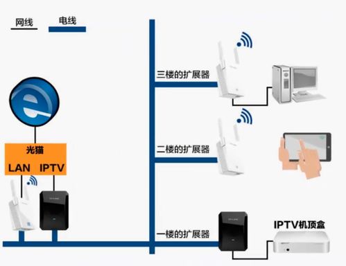 当物理定律邂逅二次元 动漫设计中物理层的奇妙作用