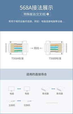 从网线到设计 计算机与动漫的奇妙共鸣