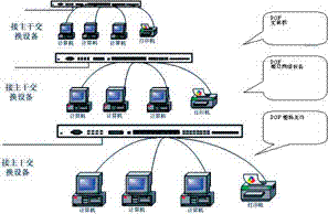 塑料光纤在局域网中的应用及其在动漫设计领域的前景